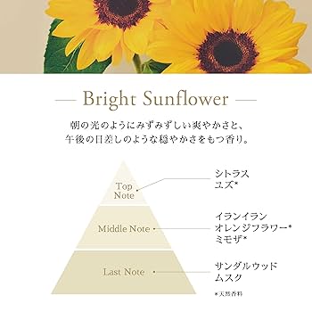 『JILLSTUART』　ひまわり529でお願いします フローラノーティス ジルスチュアート ブライトサンフラワー